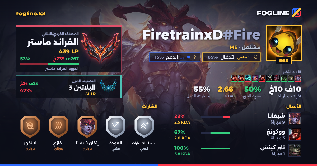 بطاقة المشاركة