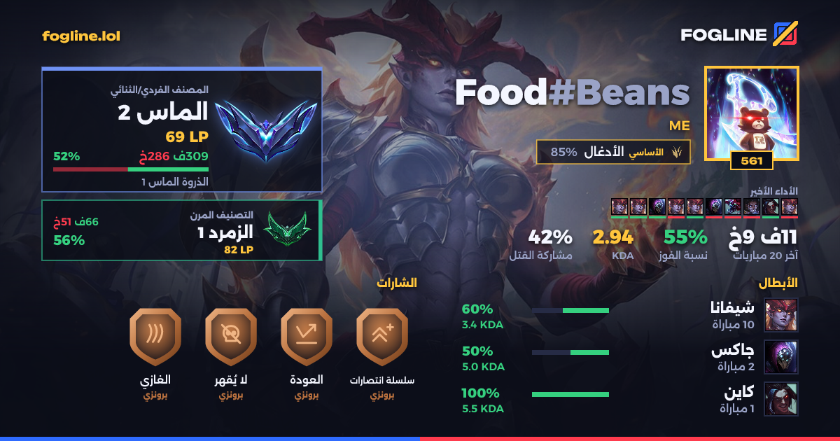 بطاقة المشاركة