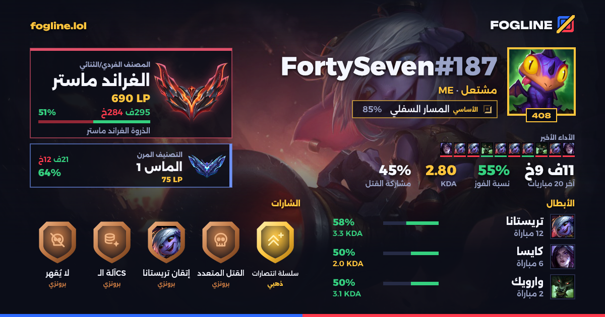 بطاقة المشاركة