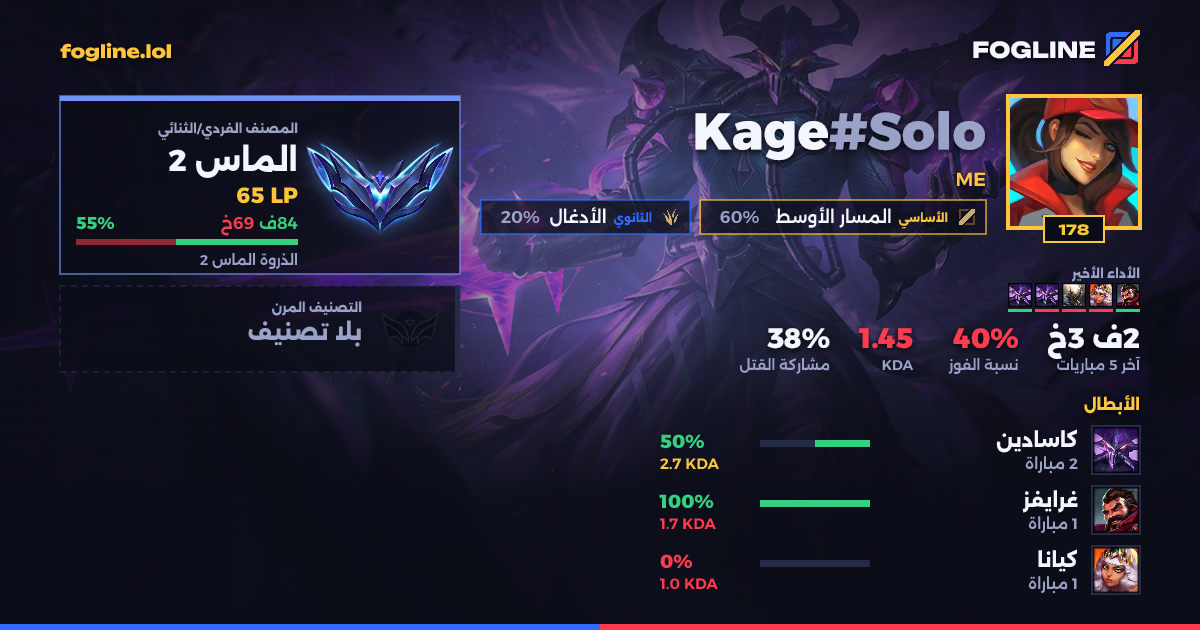 بطاقة المشاركة