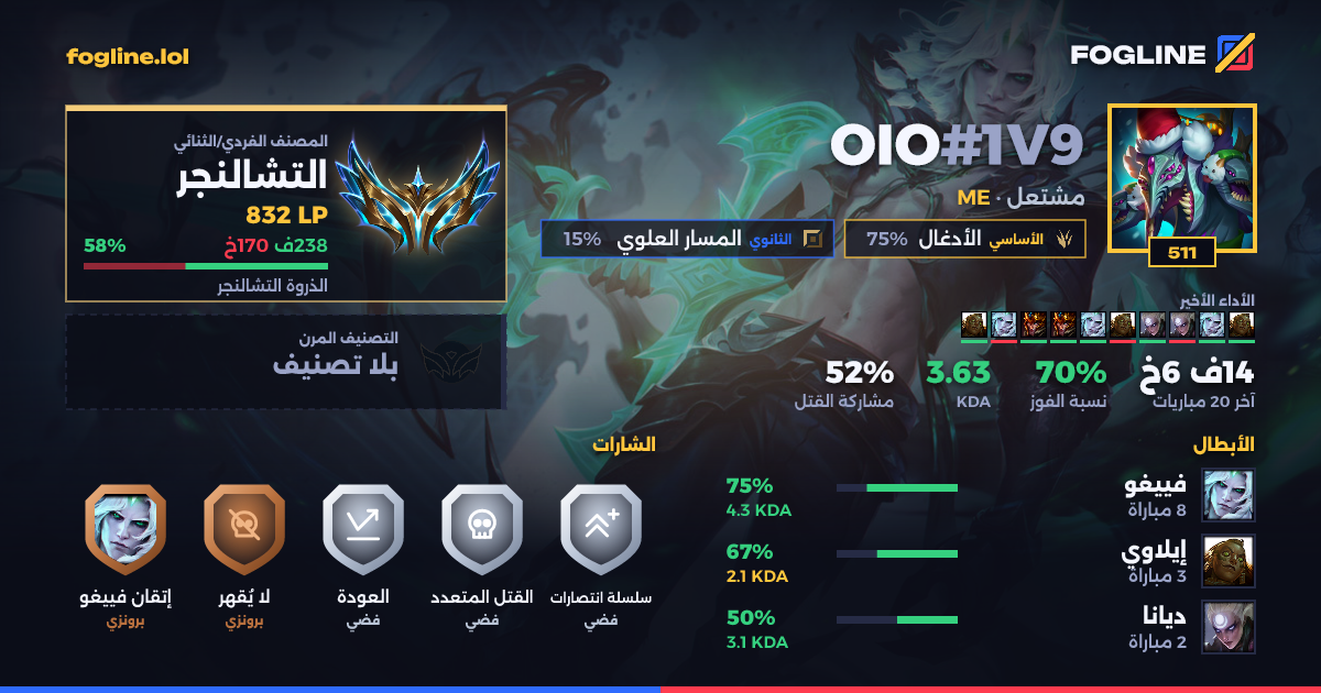 بطاقة المشاركة