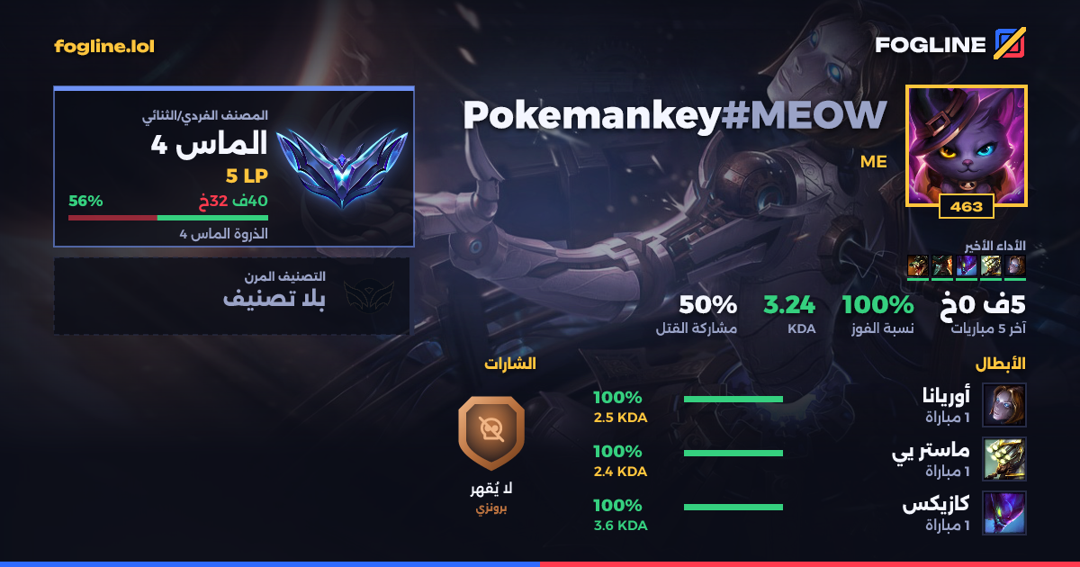 بطاقة المشاركة