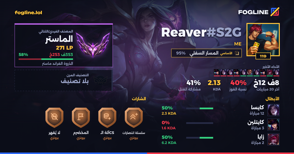 بطاقة المشاركة