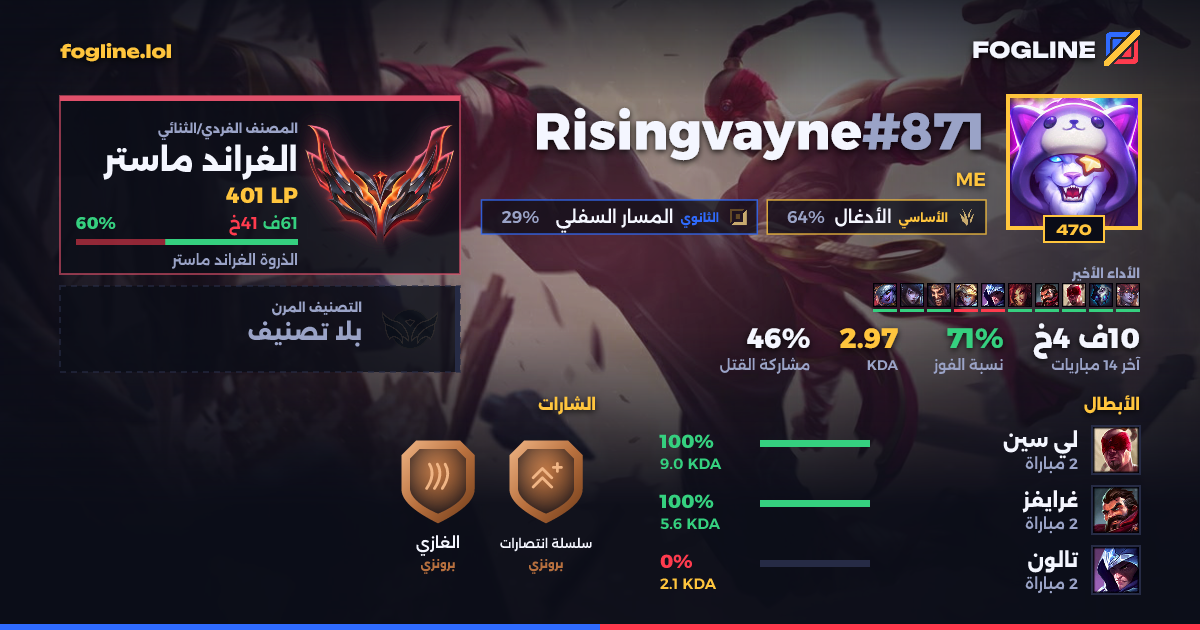 بطاقة المشاركة