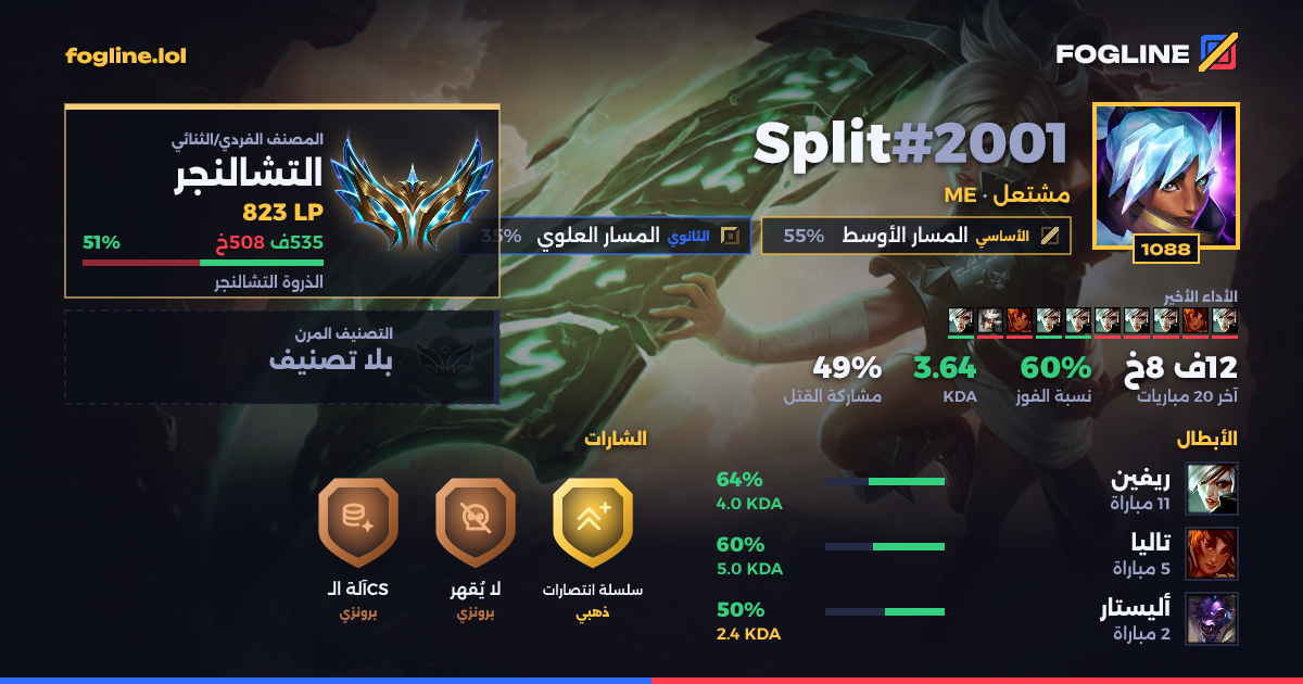 بطاقة المشاركة