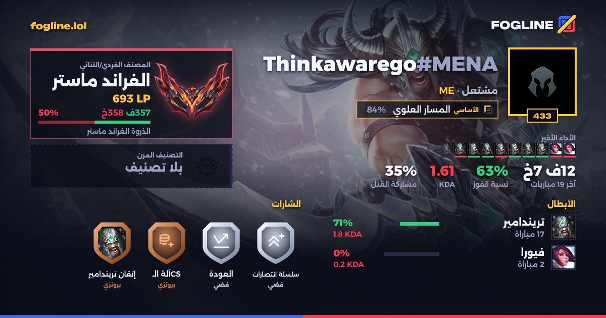 بطاقة المشاركة