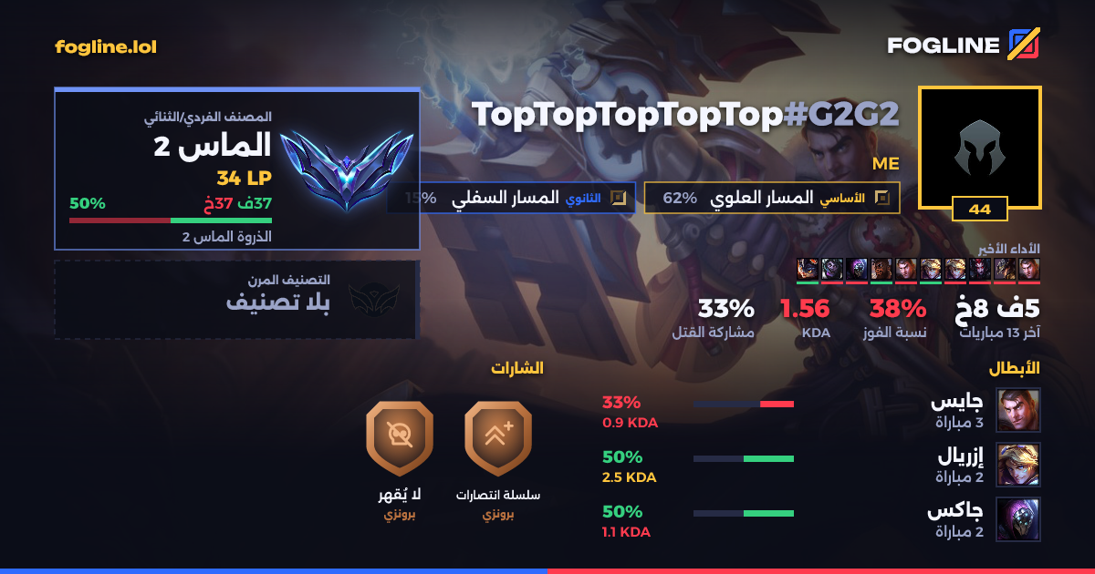 بطاقة المشاركة