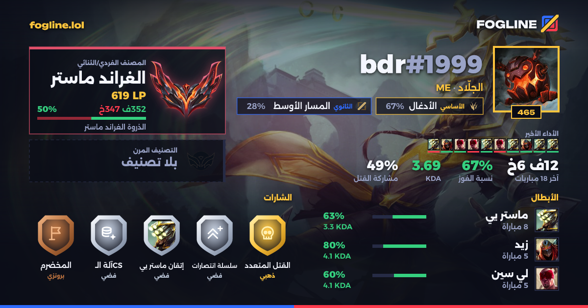 بطاقة المشاركة