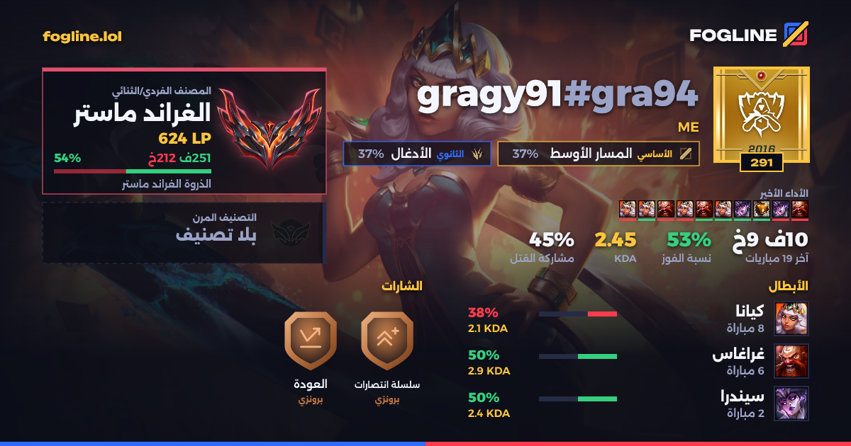 بطاقة المشاركة