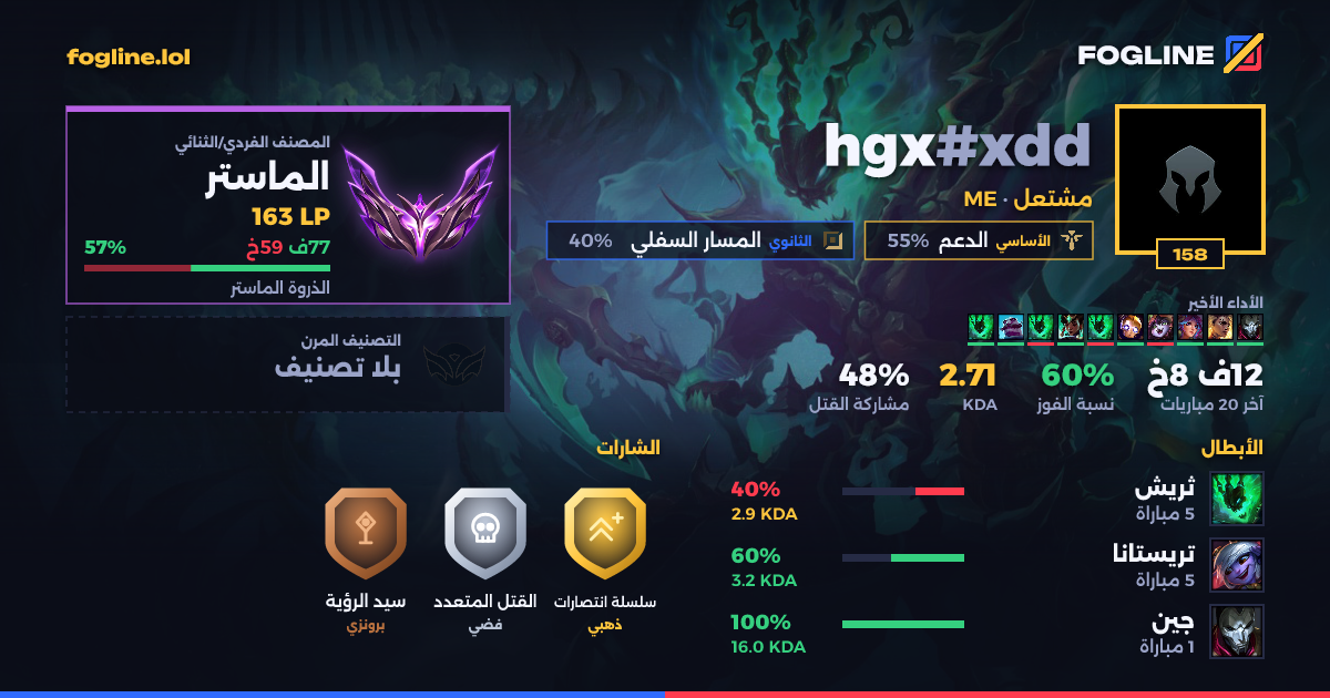 بطاقة المشاركة