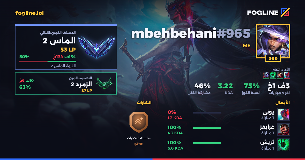 بطاقة المشاركة