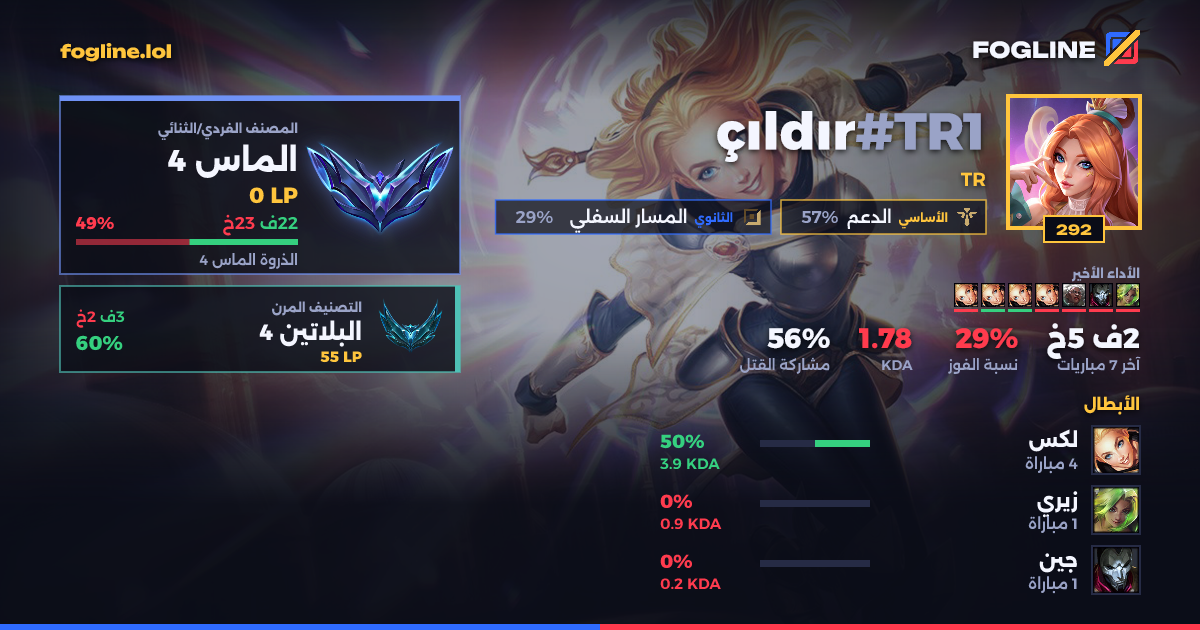بطاقة المشاركة