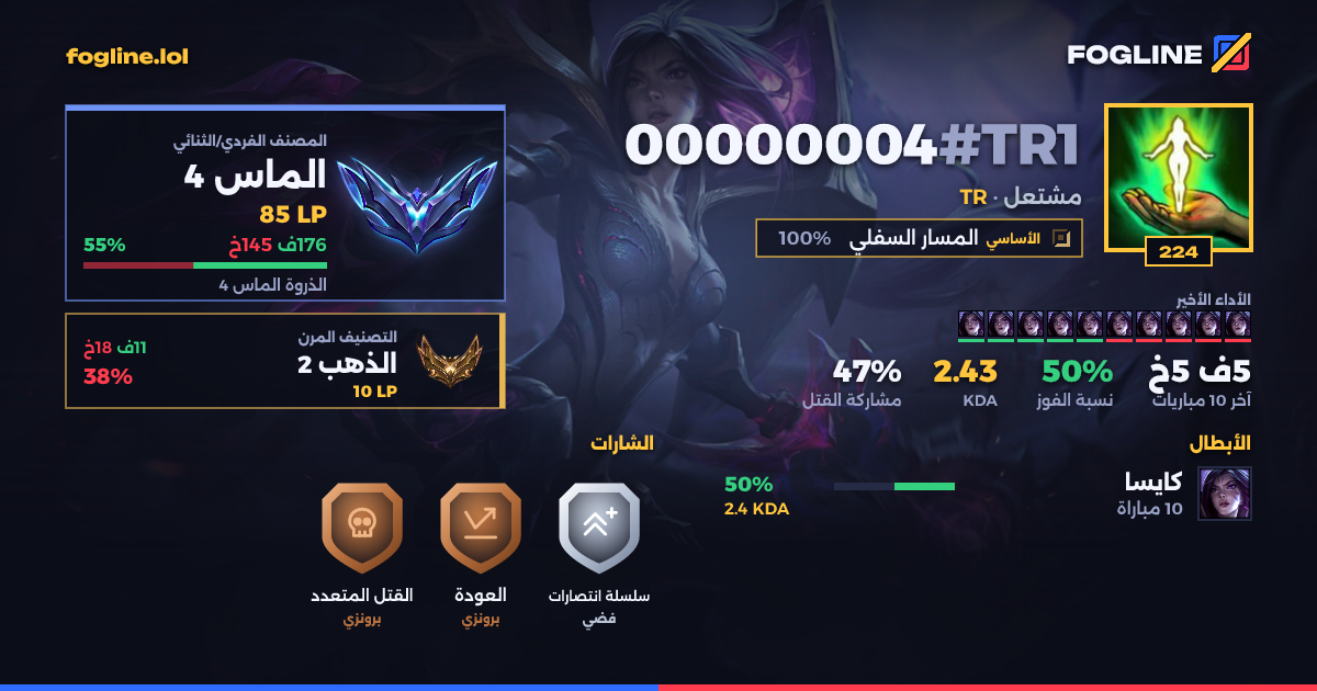 بطاقة المشاركة
