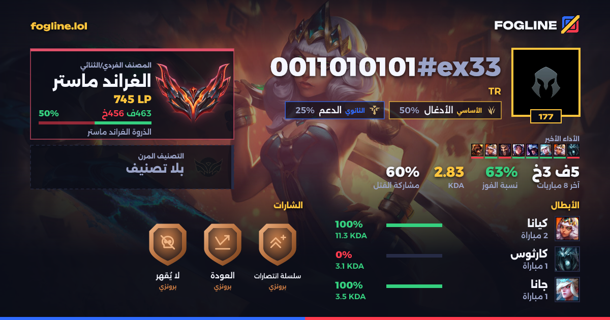 بطاقة المشاركة