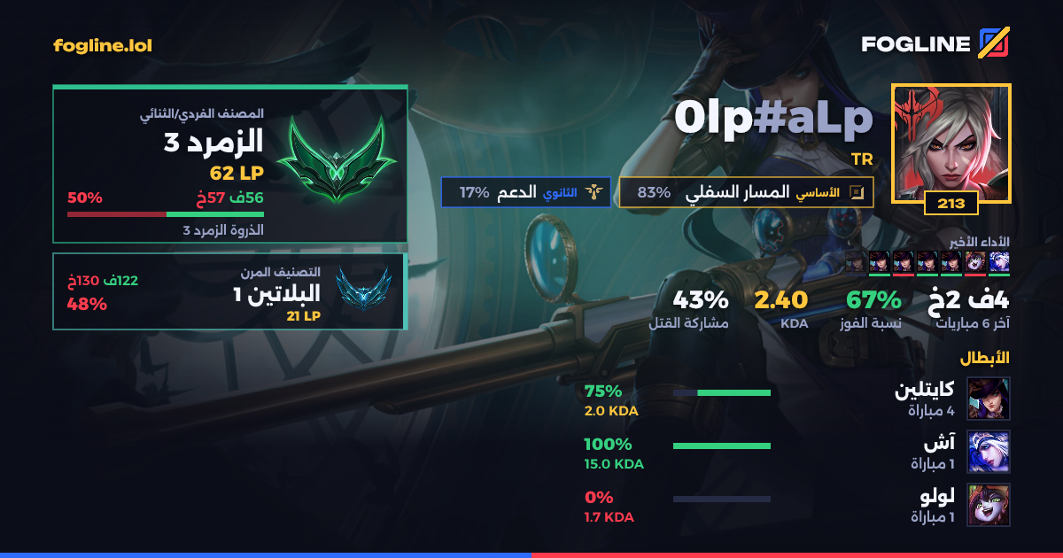 بطاقة المشاركة