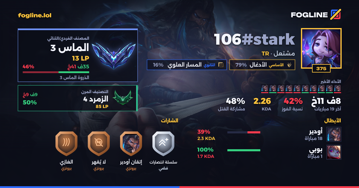 بطاقة المشاركة
