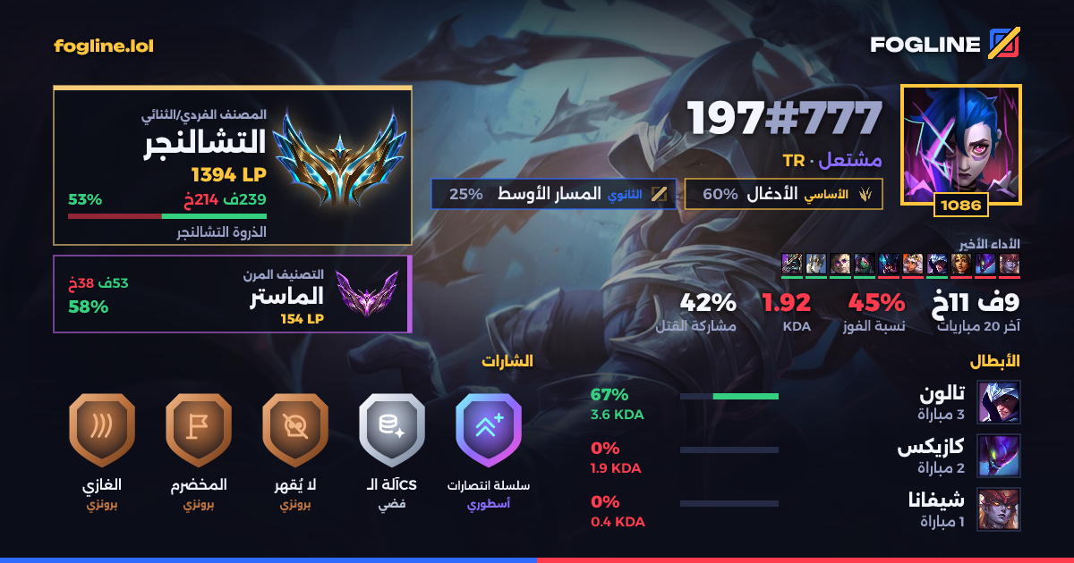 بطاقة المشاركة