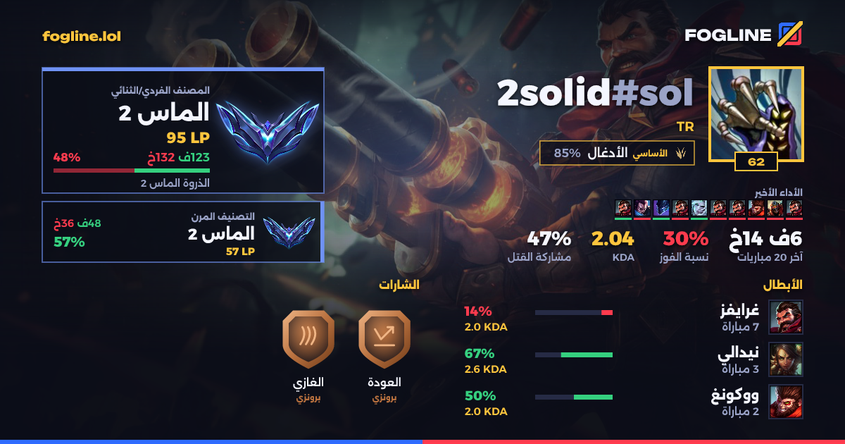 بطاقة المشاركة