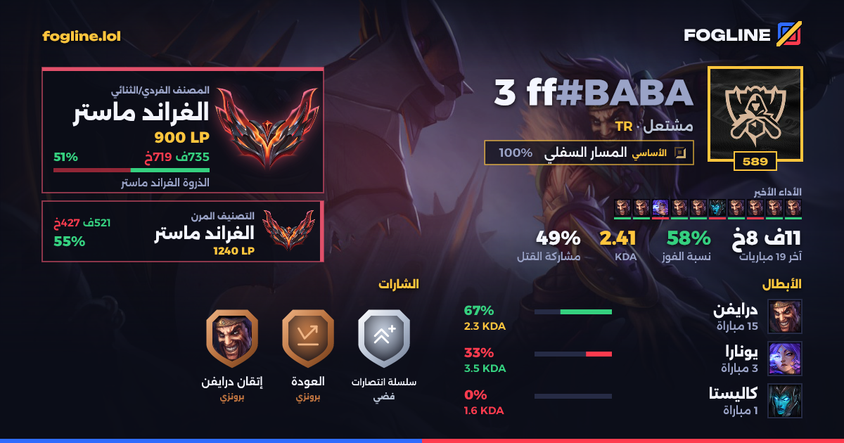 بطاقة المشاركة