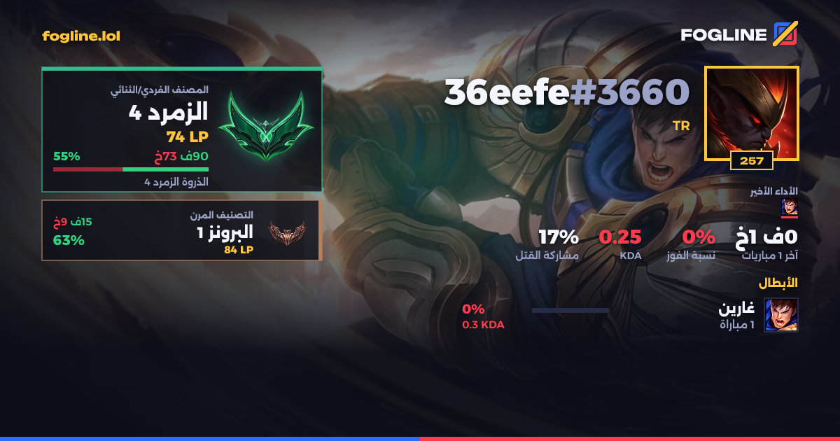 بطاقة المشاركة