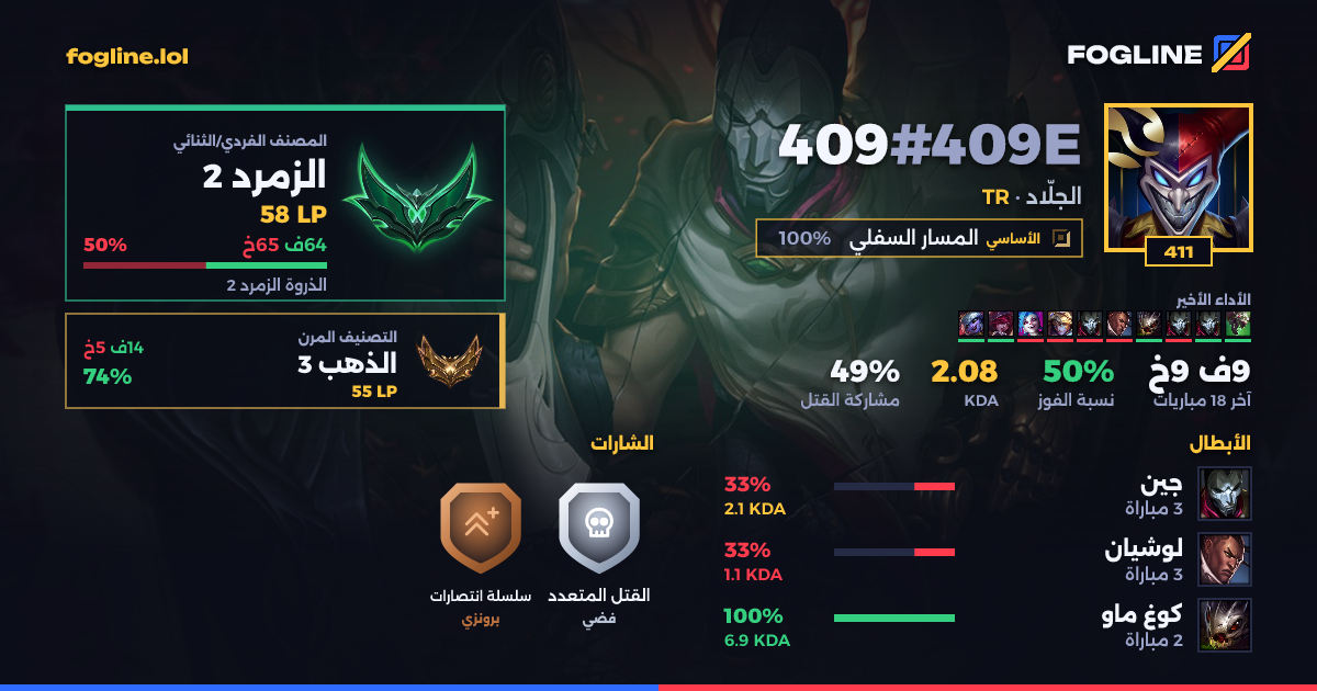 بطاقة المشاركة