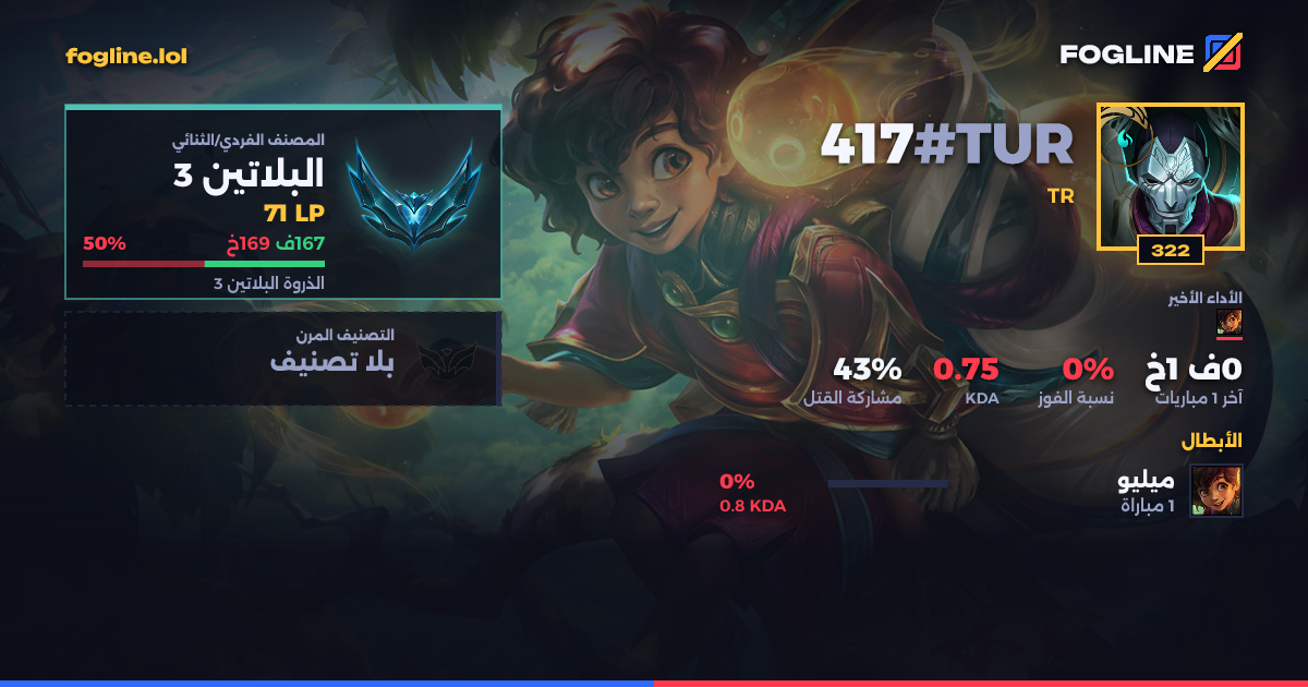 بطاقة المشاركة