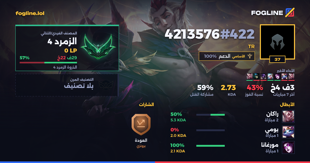 بطاقة المشاركة