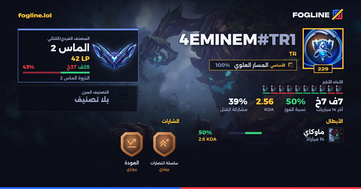 بطاقة المشاركة