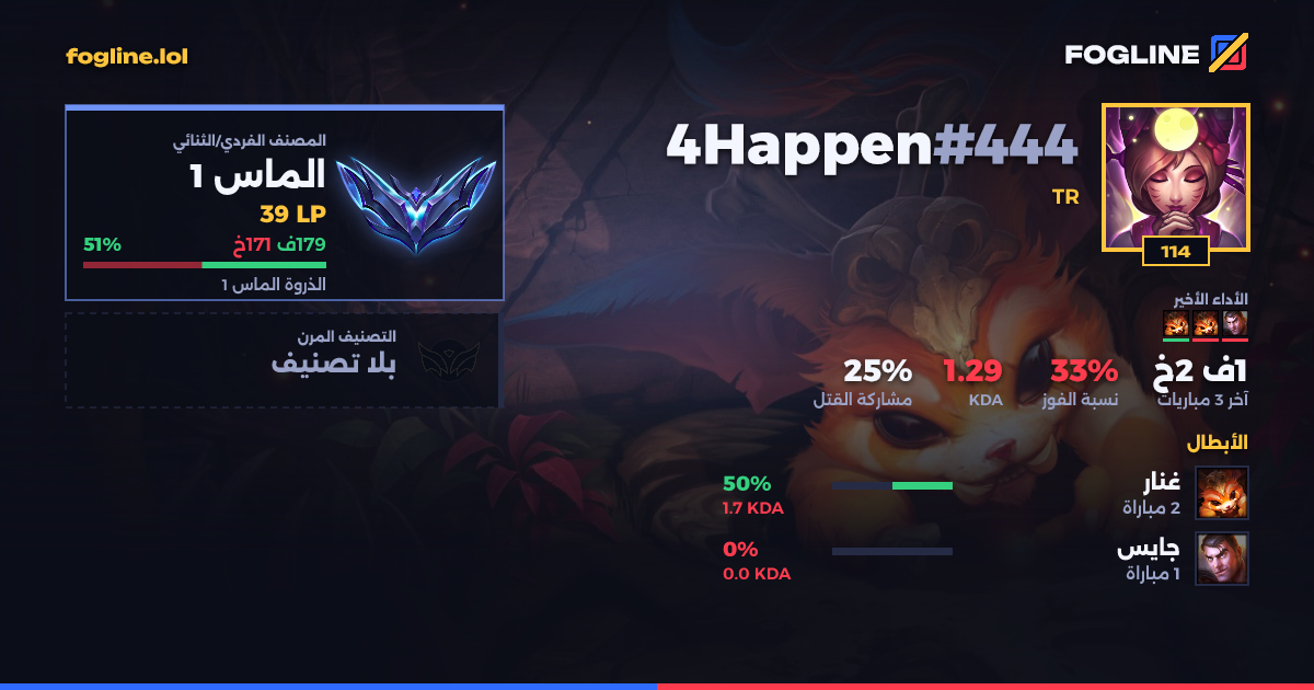 بطاقة المشاركة