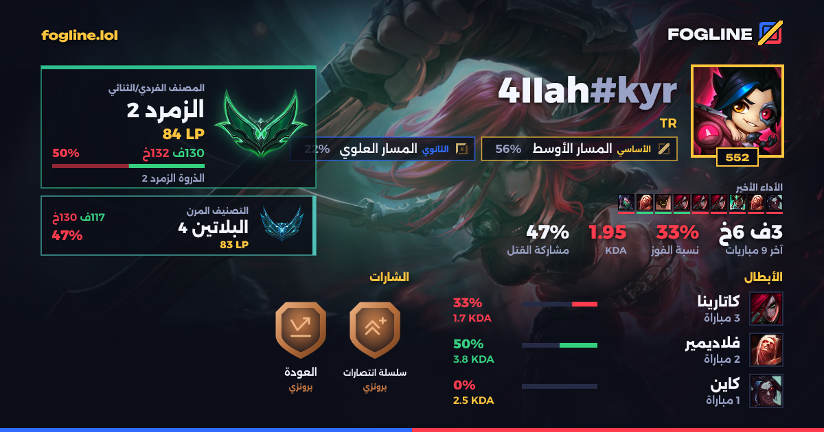 بطاقة المشاركة