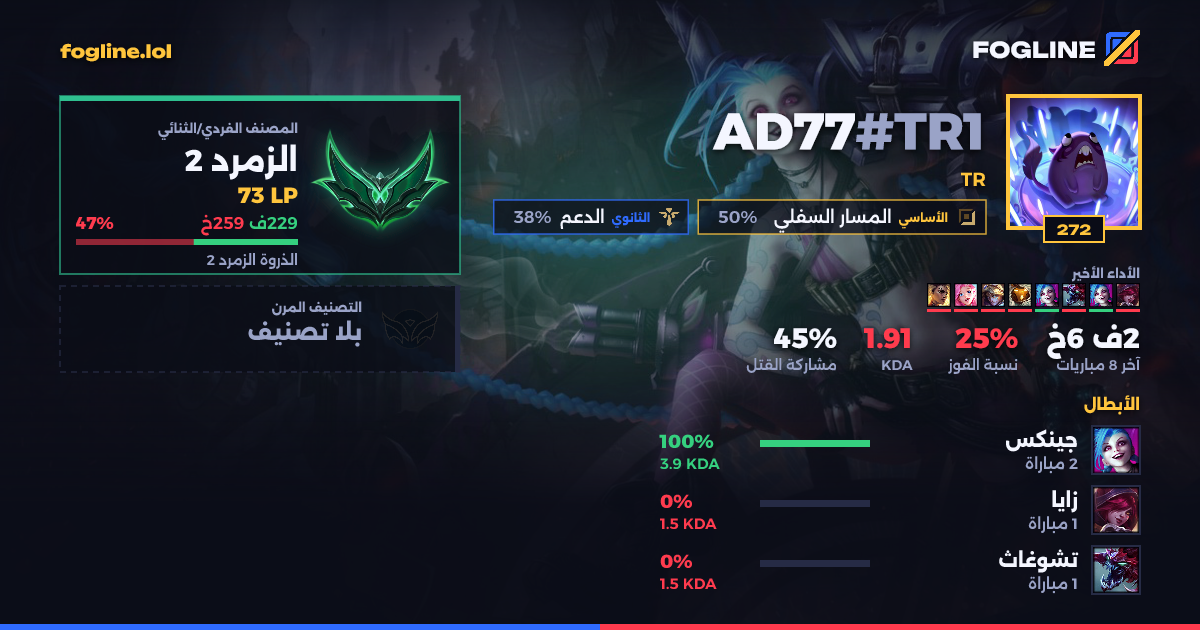 بطاقة المشاركة