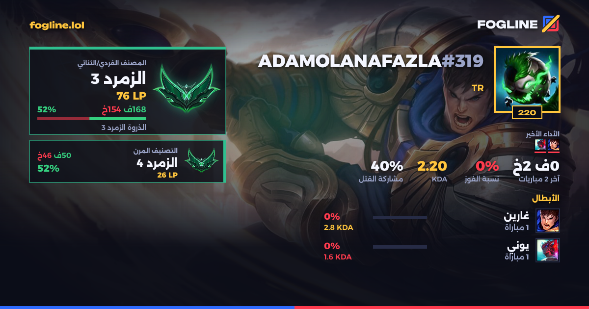 بطاقة المشاركة