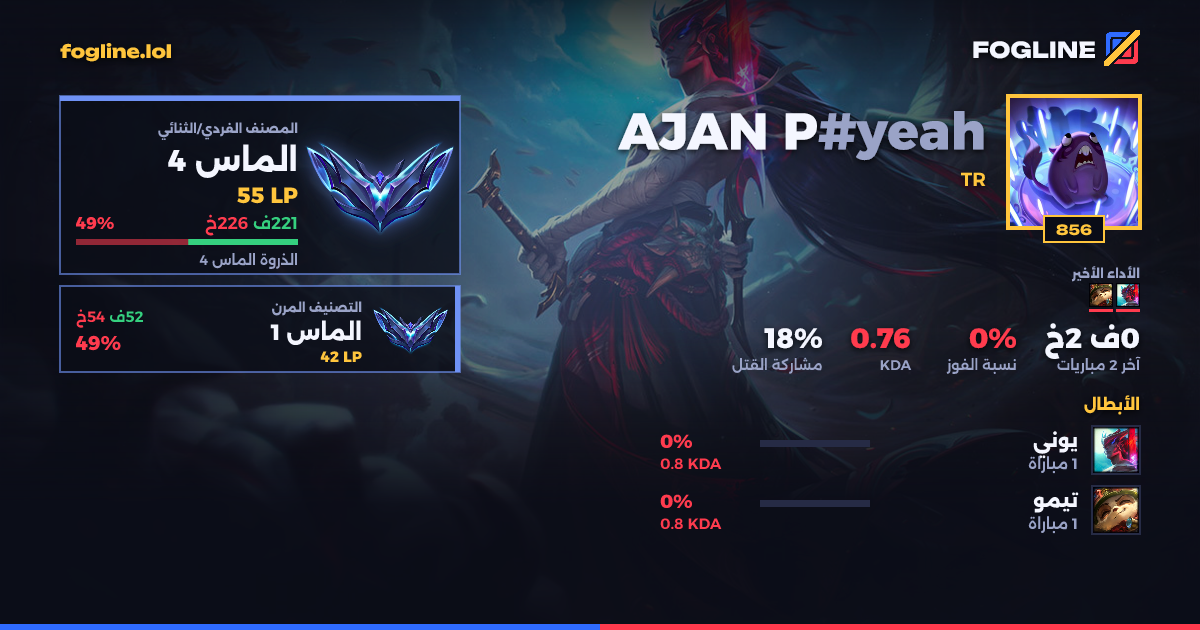 بطاقة المشاركة