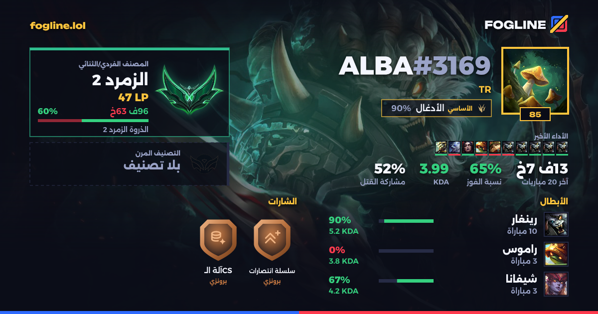 بطاقة المشاركة