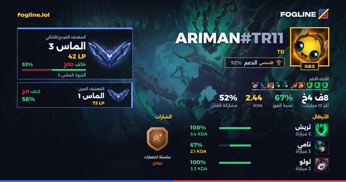 بطاقة المشاركة