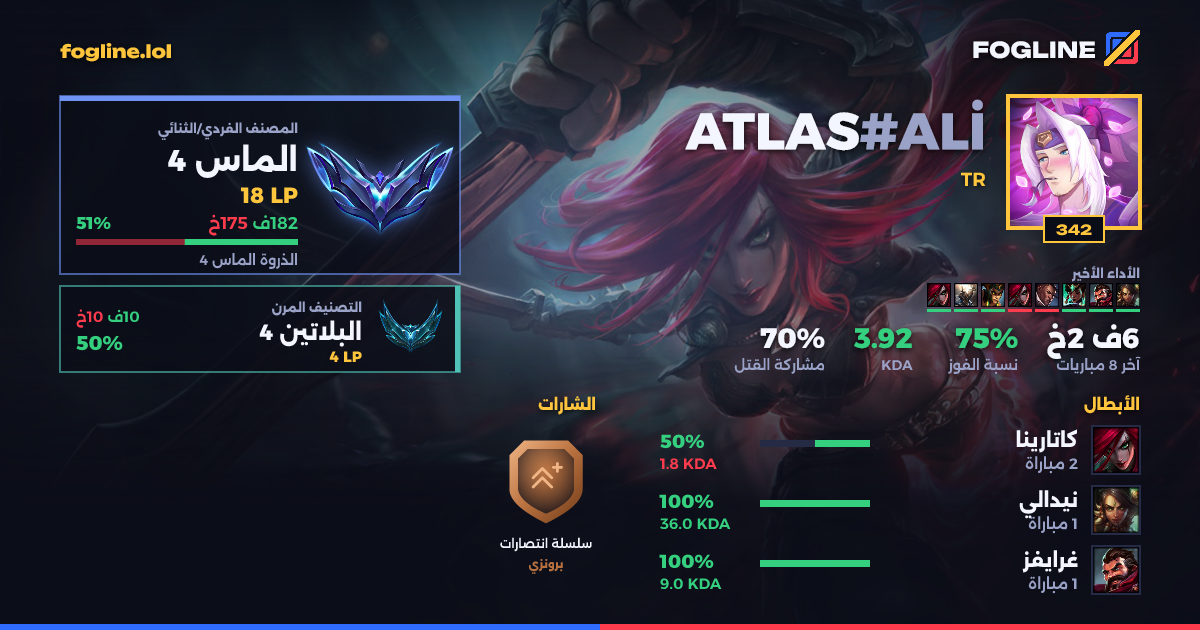 بطاقة المشاركة