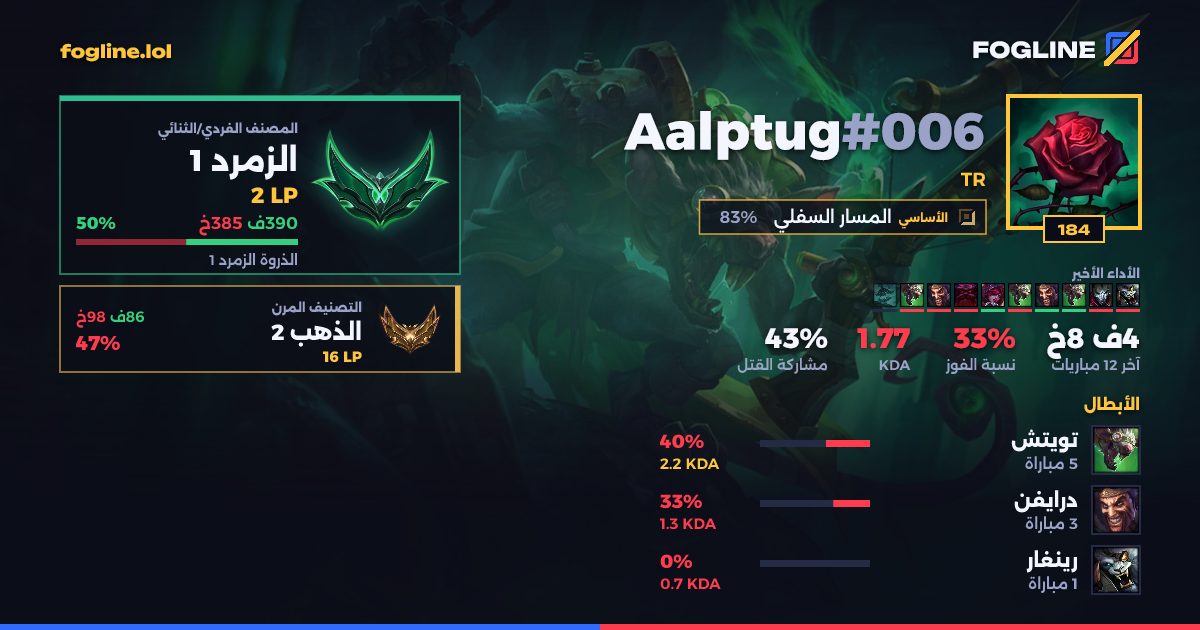 بطاقة المشاركة