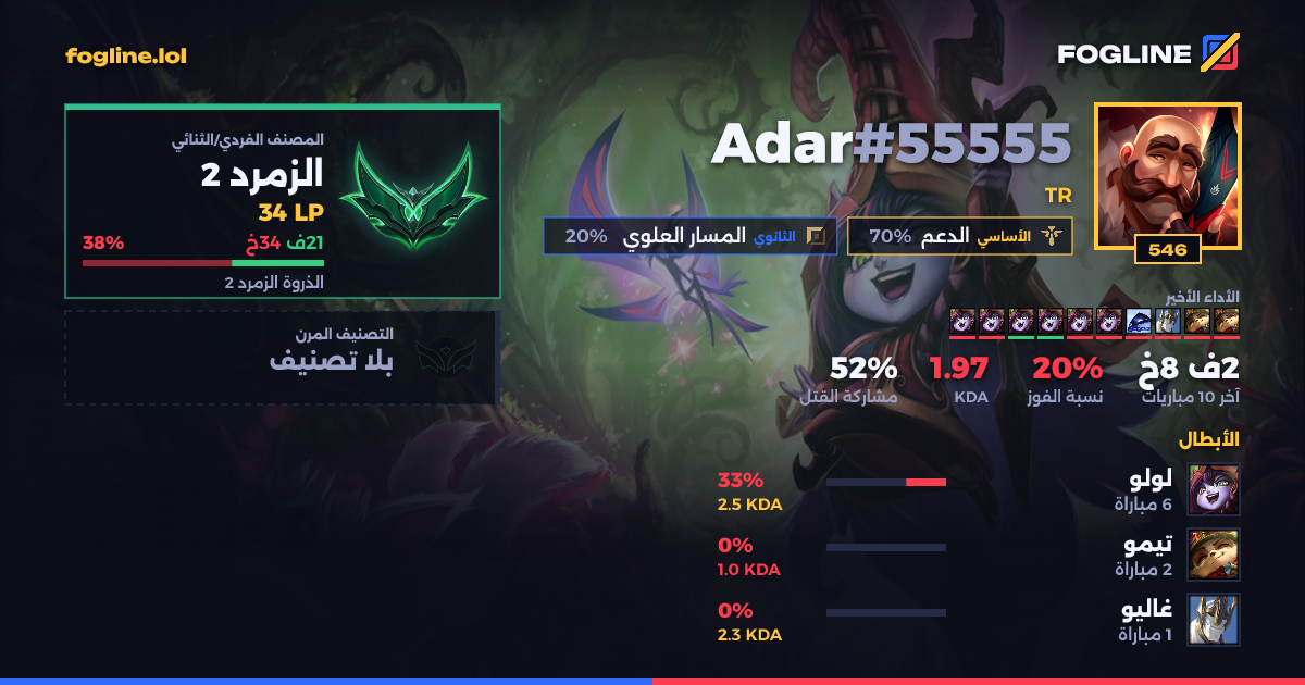 بطاقة المشاركة