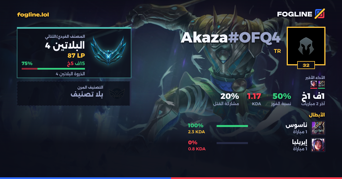 بطاقة المشاركة