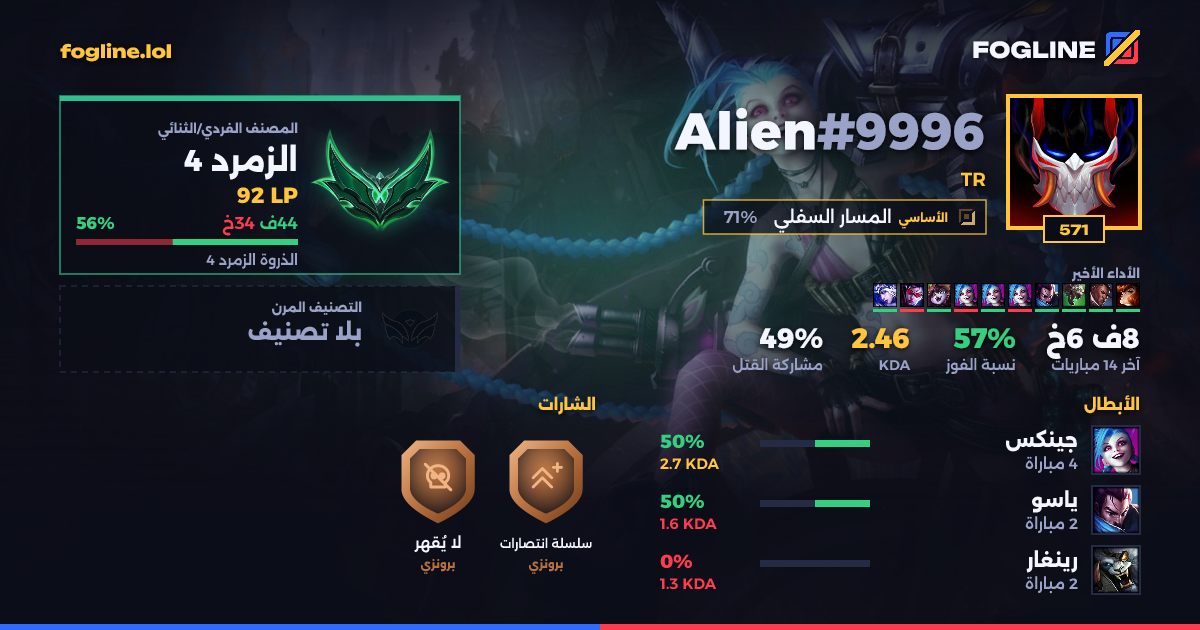 بطاقة المشاركة