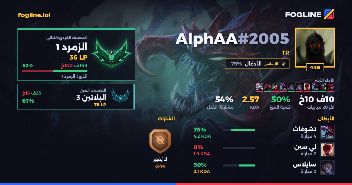 بطاقة المشاركة