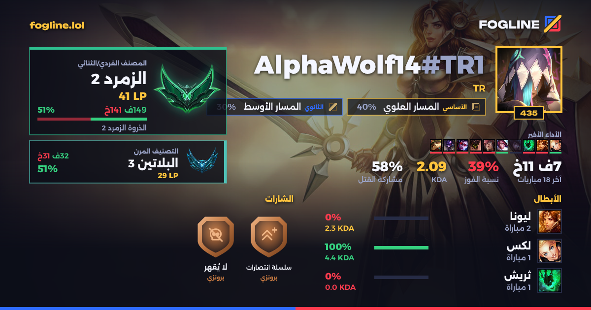 بطاقة المشاركة