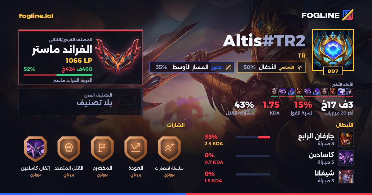 بطاقة المشاركة