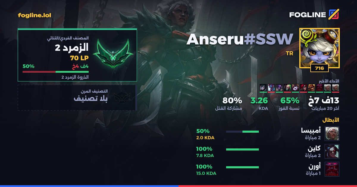 بطاقة المشاركة