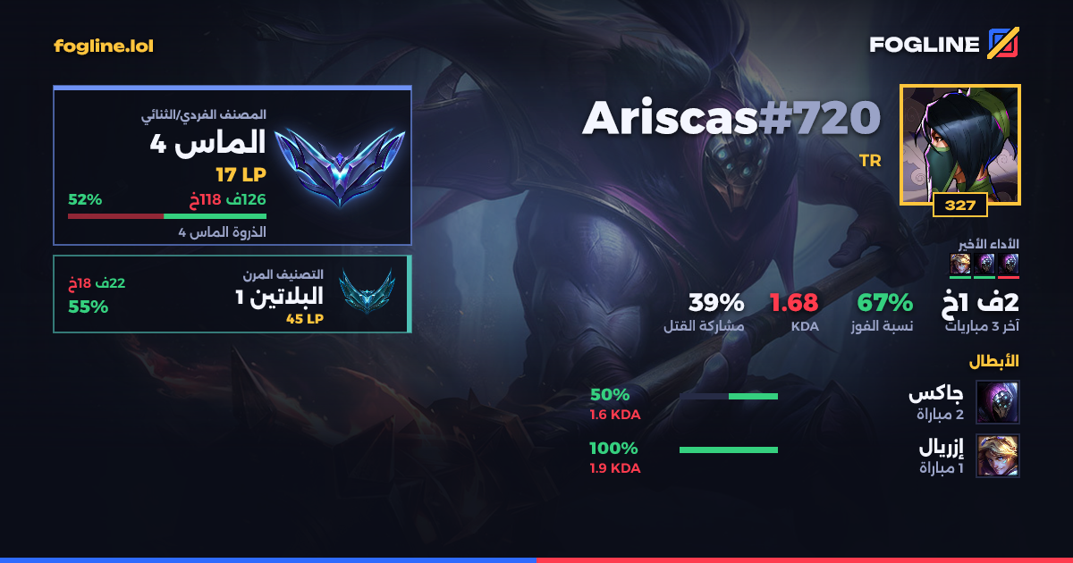 بطاقة المشاركة