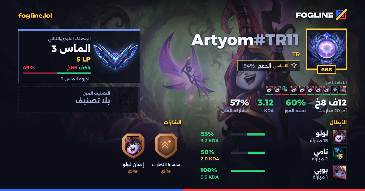 بطاقة المشاركة