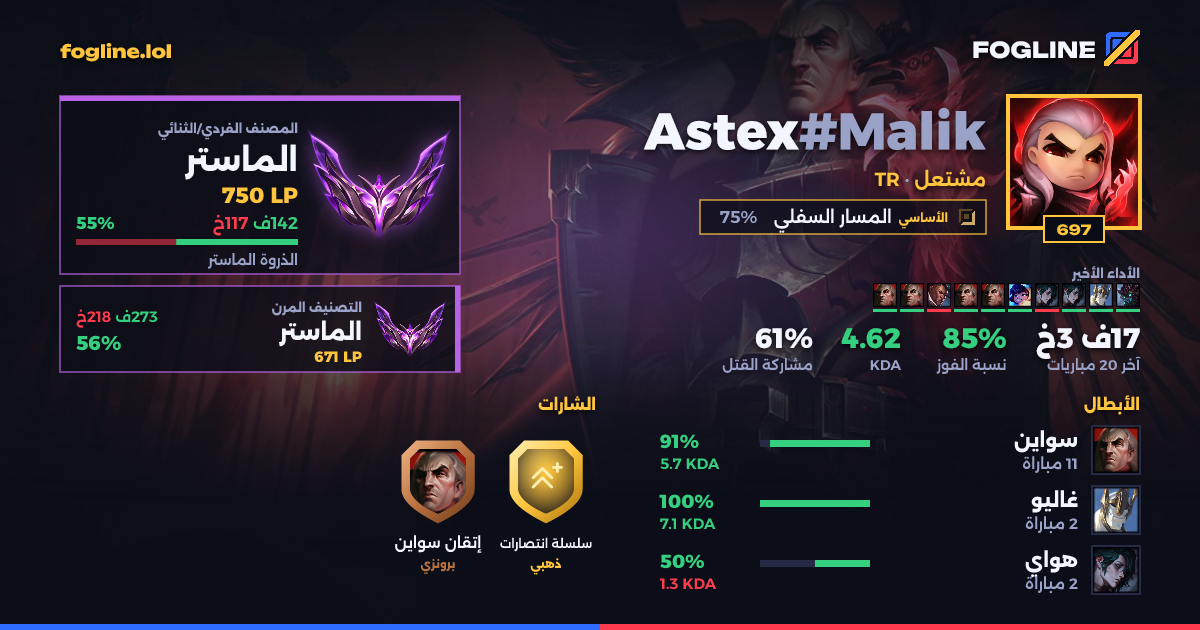 بطاقة المشاركة