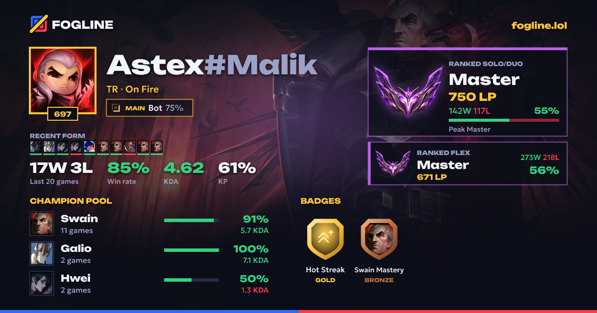 Share card