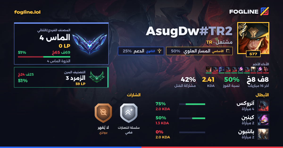 بطاقة المشاركة