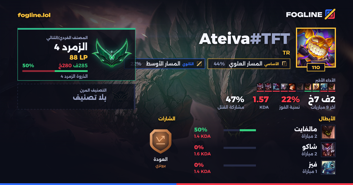 بطاقة المشاركة